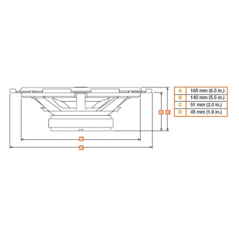 Hertz DCX 170.3 - Image 4