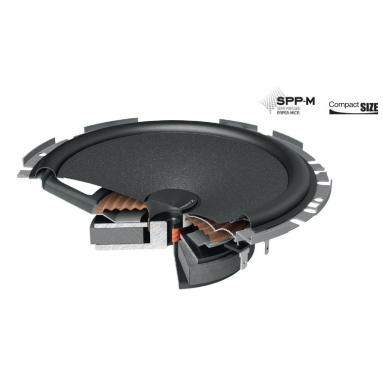 Hertz C 165F - Image 3