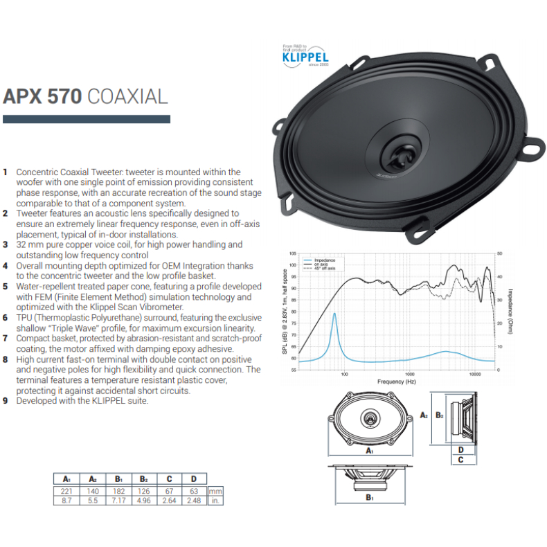 Audison Prima APX 570 - Image 4