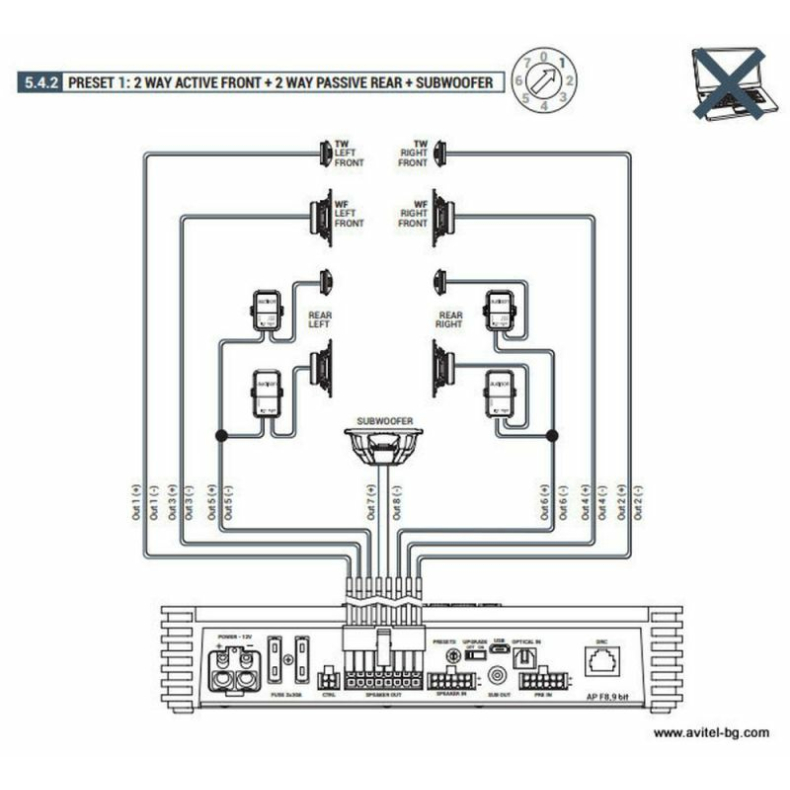 Audison AP F8.9 BIT - Image 10