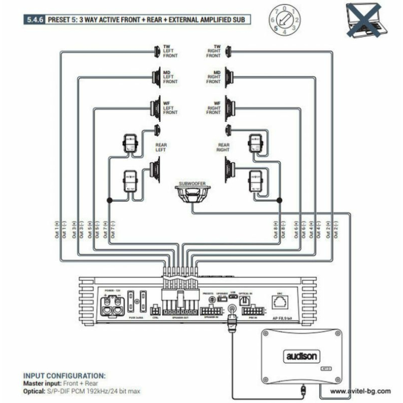 Audison AP F8.9 BIT - Image 11