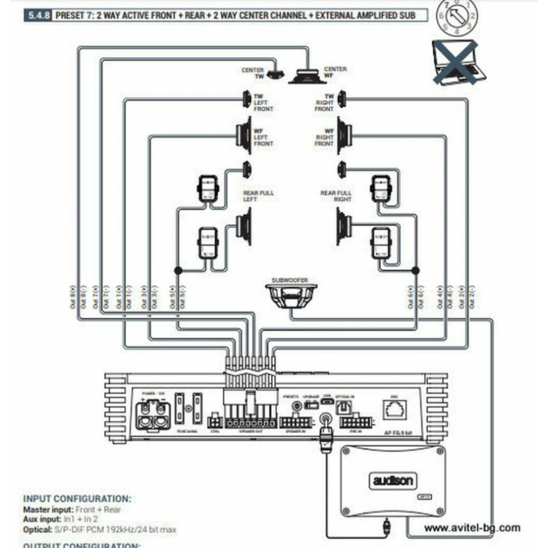 Audison AP F8.9 BIT - Image 12