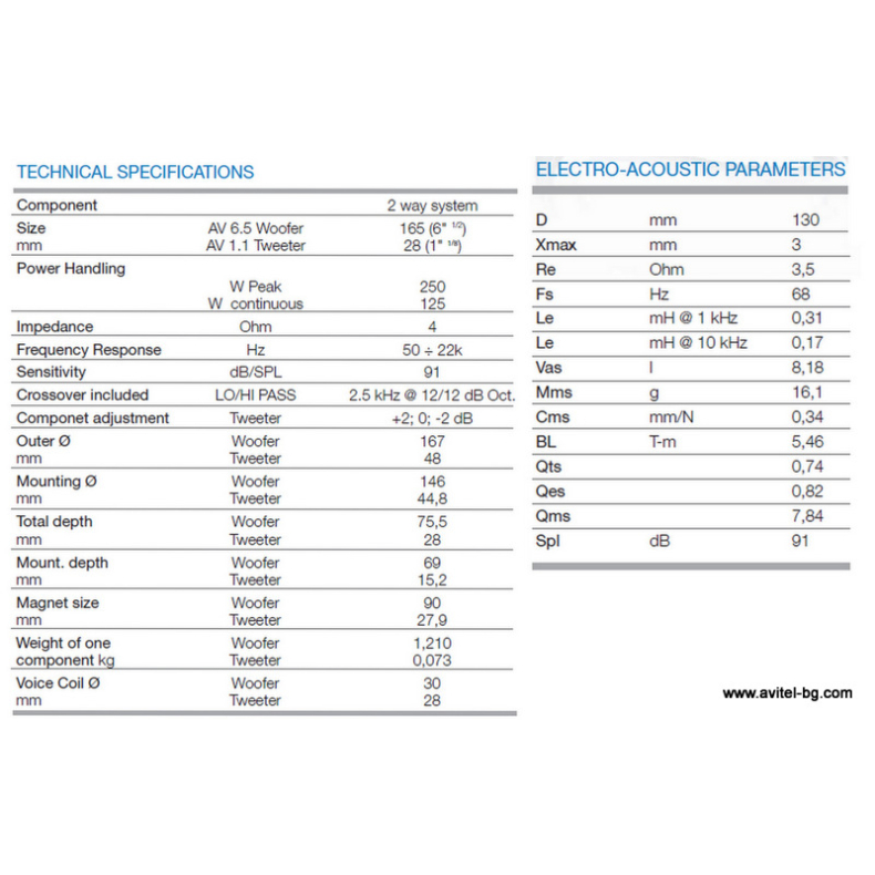 Audison Voce AV K6 - Image 5