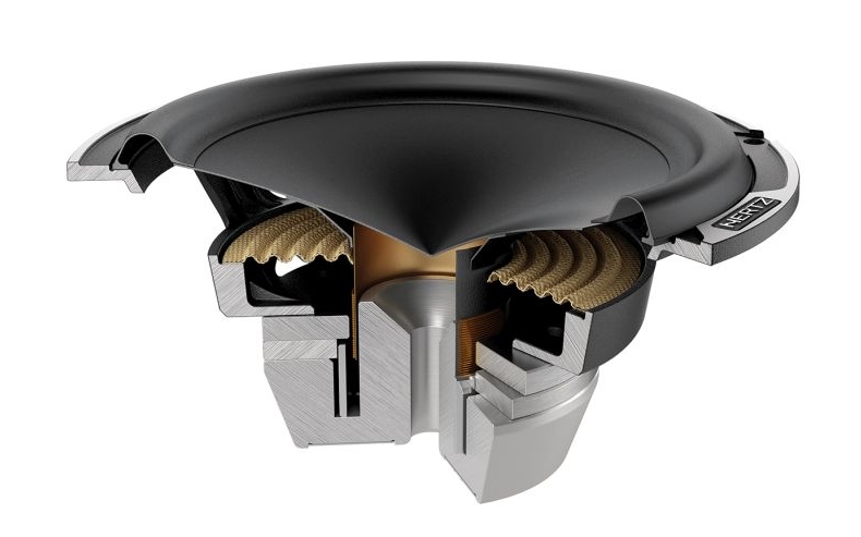 Hertz ML 1650.3 - Image 6