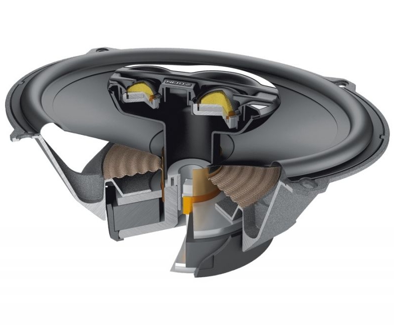 Hertz MPX 690.3 PRO - Image 5