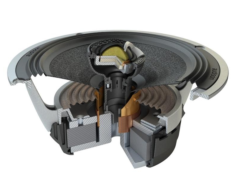 Audison Voce AV X6.5 - Image 3