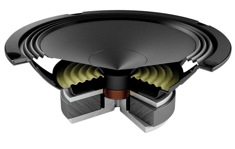 Audison Prima AP 6.5 - Image 3
