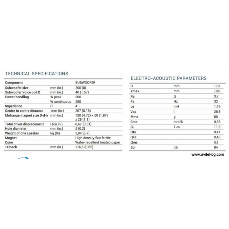 Субуфер Audison Prima APS 8R - Image 4