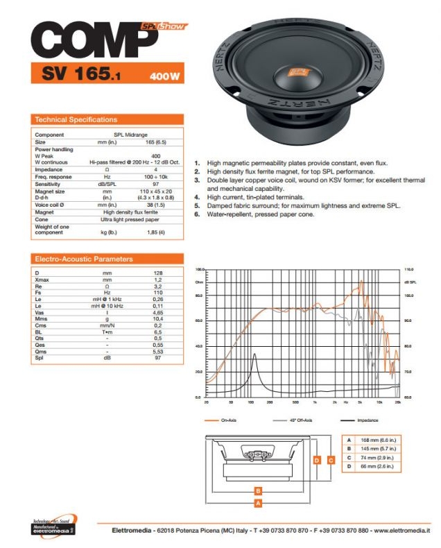Hertz SV165 SPL Show - Image 3