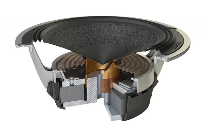 Audison Voce AV6.5 - Image 3