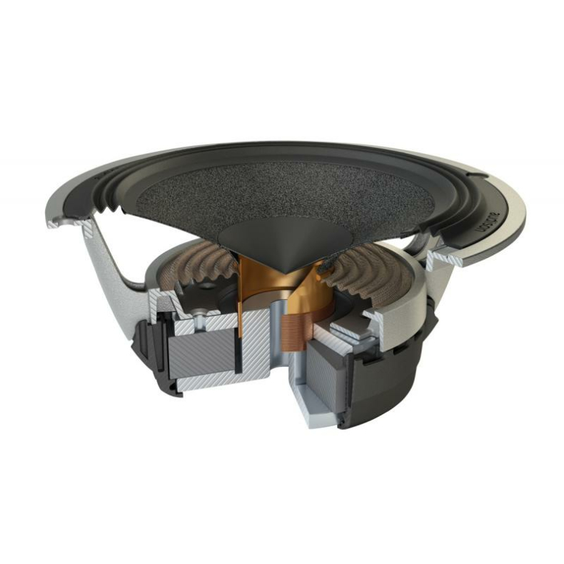 Субуфер Audison Voce AV 10 - Image 4