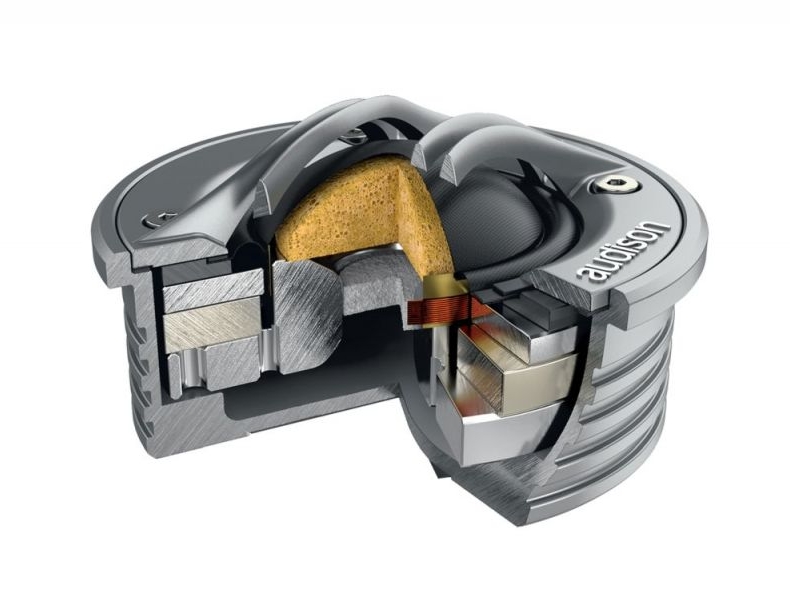 Audison TH 1.5 II Violino Set Thesis Tweeters - Image 3