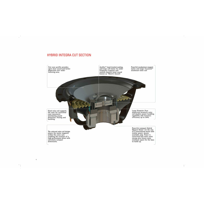 Morel tempo ultra integra 402 - Image 3