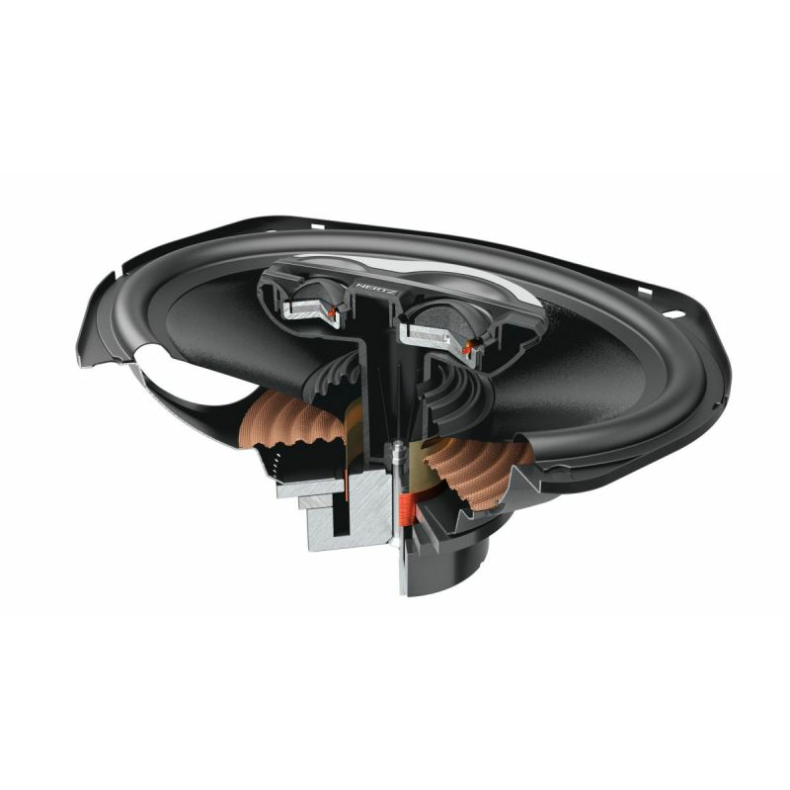 Hertz SX 690 Neo.1 - Image 4