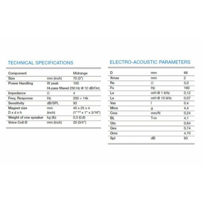 Audison VOCE AV 3.0 Midrange Set - Image 2