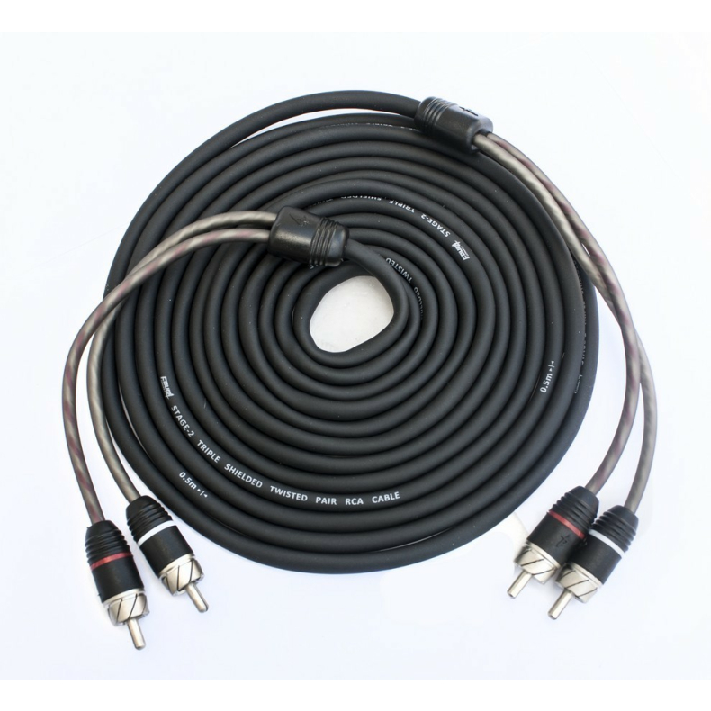 Комплект кабели за усилвател 20мм2 OFC 4Connect PKIT20G - Image 3