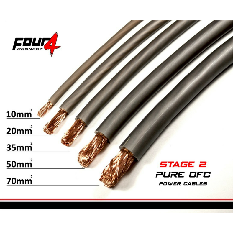 Захранващ кабел 70мм2 сив 4Connect PC70GS Stage2 100% OFC - Image 3