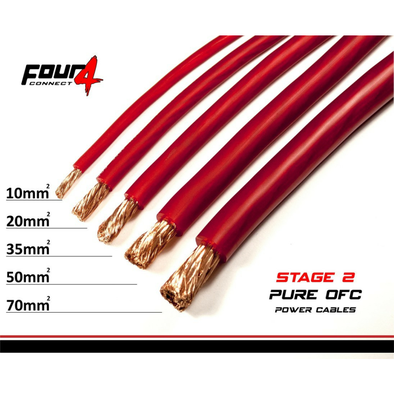 Захранващ кабел 70мм2 червен OFC 4Connect PC70GR - Image 3