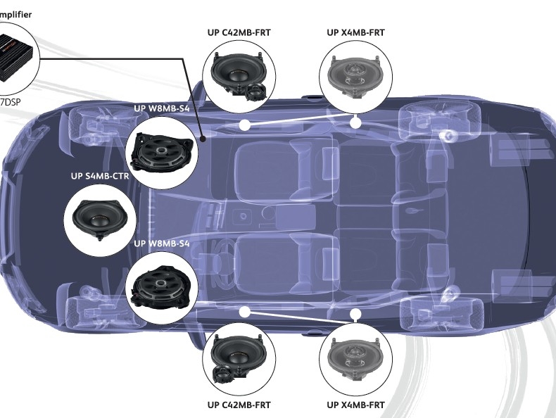 Пакет говорители за Mercedes Match Stage 3.1 - Image 6