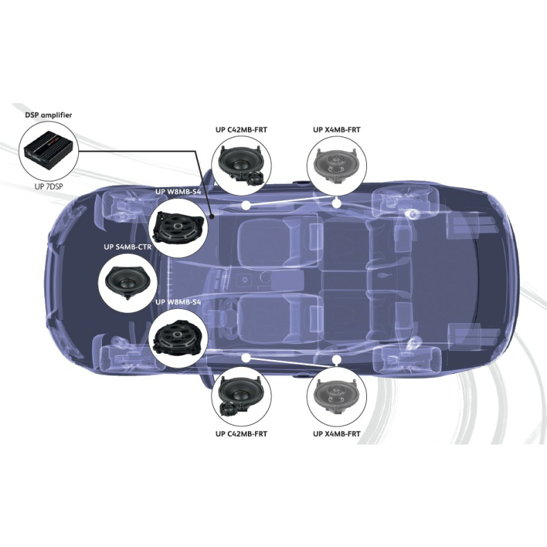 Пакет говорители за Mercedes Match Stage 3.1 - Image 6