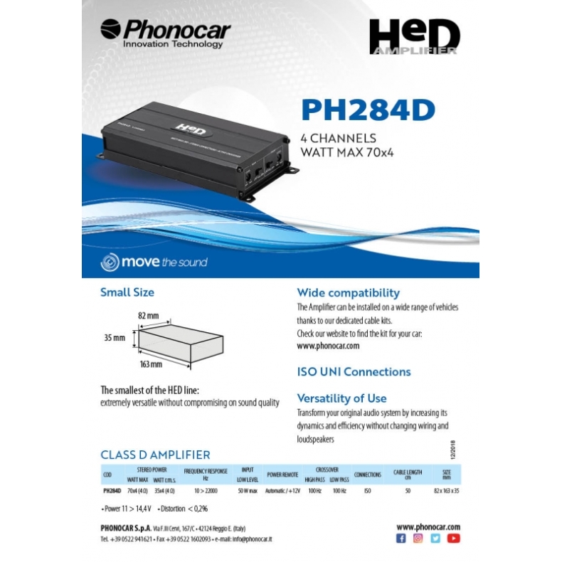 HED PHD284D - Image 3