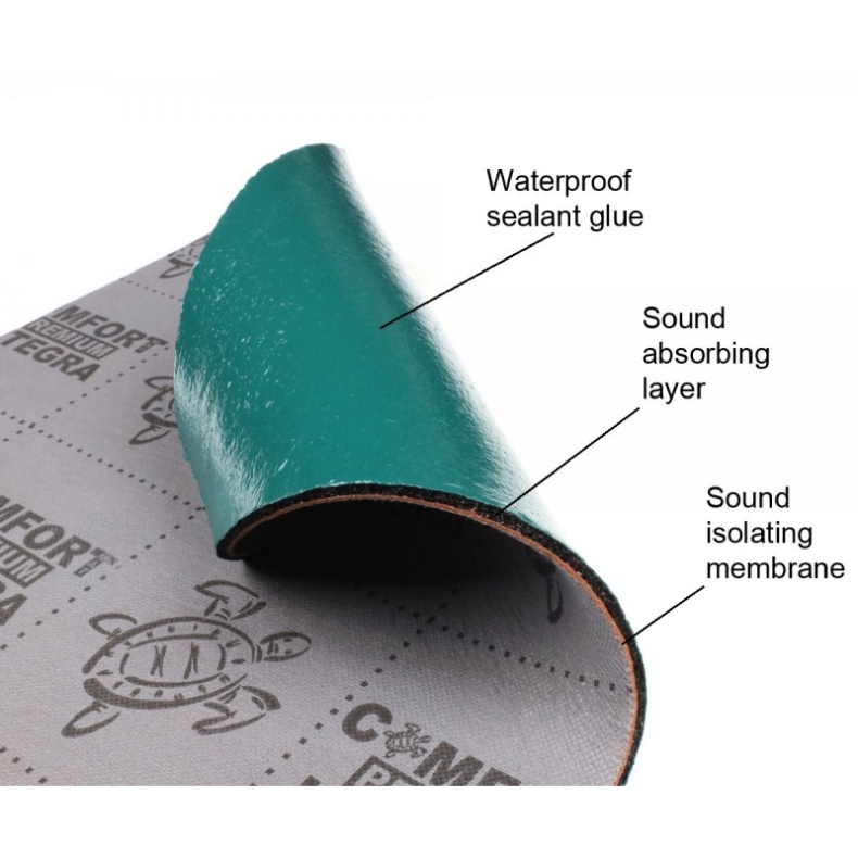 Comfort Mat INTEGRA 6mm - Image 3