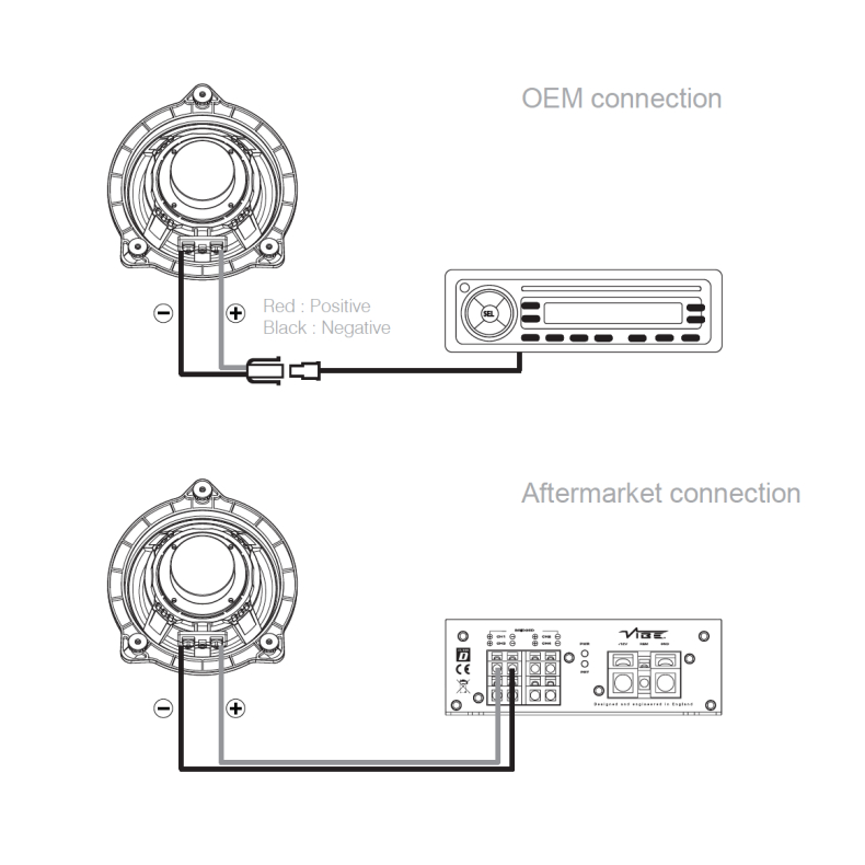 Vibe OPTISOUND BMW4XR-V3 - Image 5