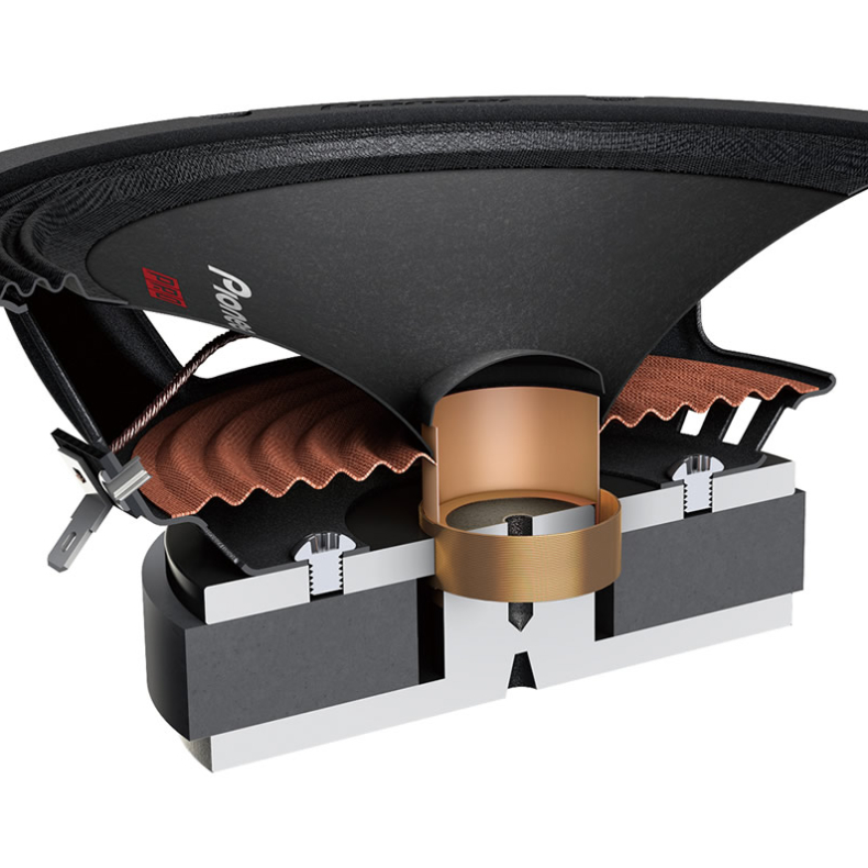 Pioneer TS-M1610PRO – средночестотен говорител