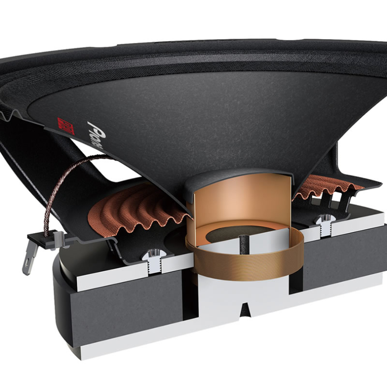 Pioneer TS-M2010PRO – средночестотен говорител